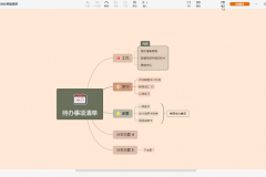 XMind怎么制作鱼骨图?XMind制作鱼骨图教程